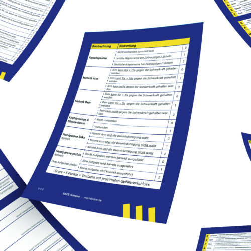 Taschenkarte | Neurologie - RACE- & BEFAST-Schema